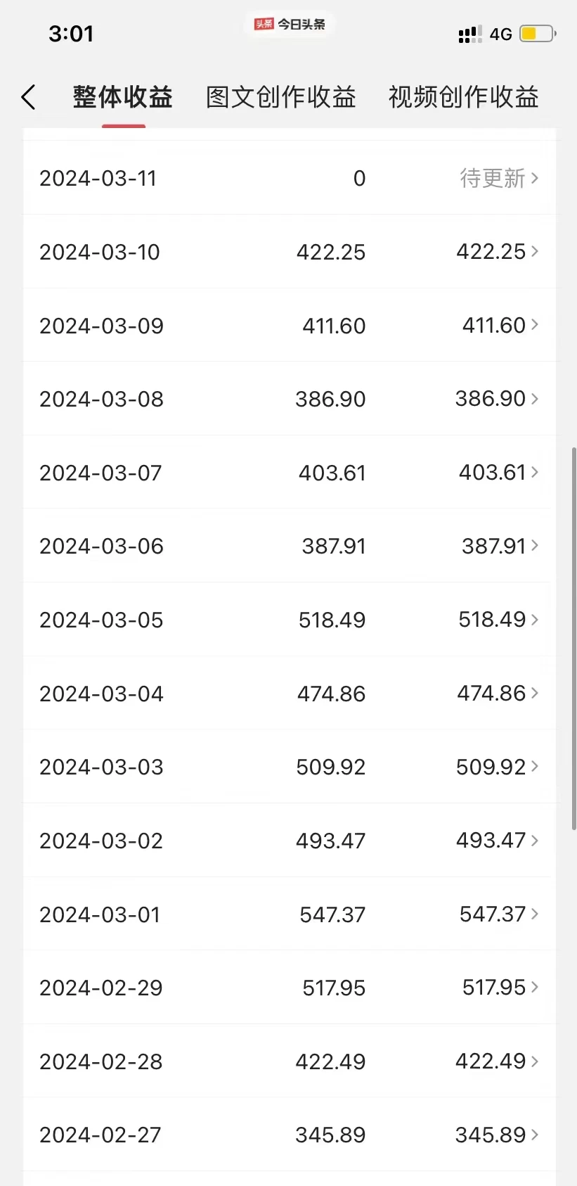 图片[2] - 月入20000+的视频号分成计划方法，100%原创，AI加持创作更轻松，10分钟一个原创爆款 - 觅资源