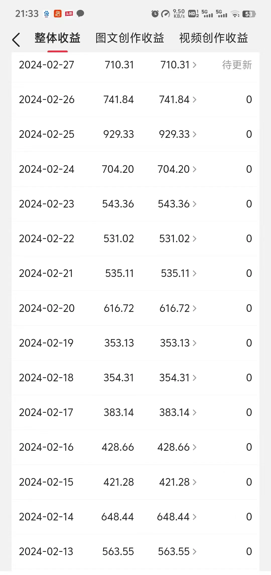 图片[3] - 月入20000+的视频号分成计划方法，100%原创，AI加持创作更轻松，10分钟一个原创爆款 - 觅资源