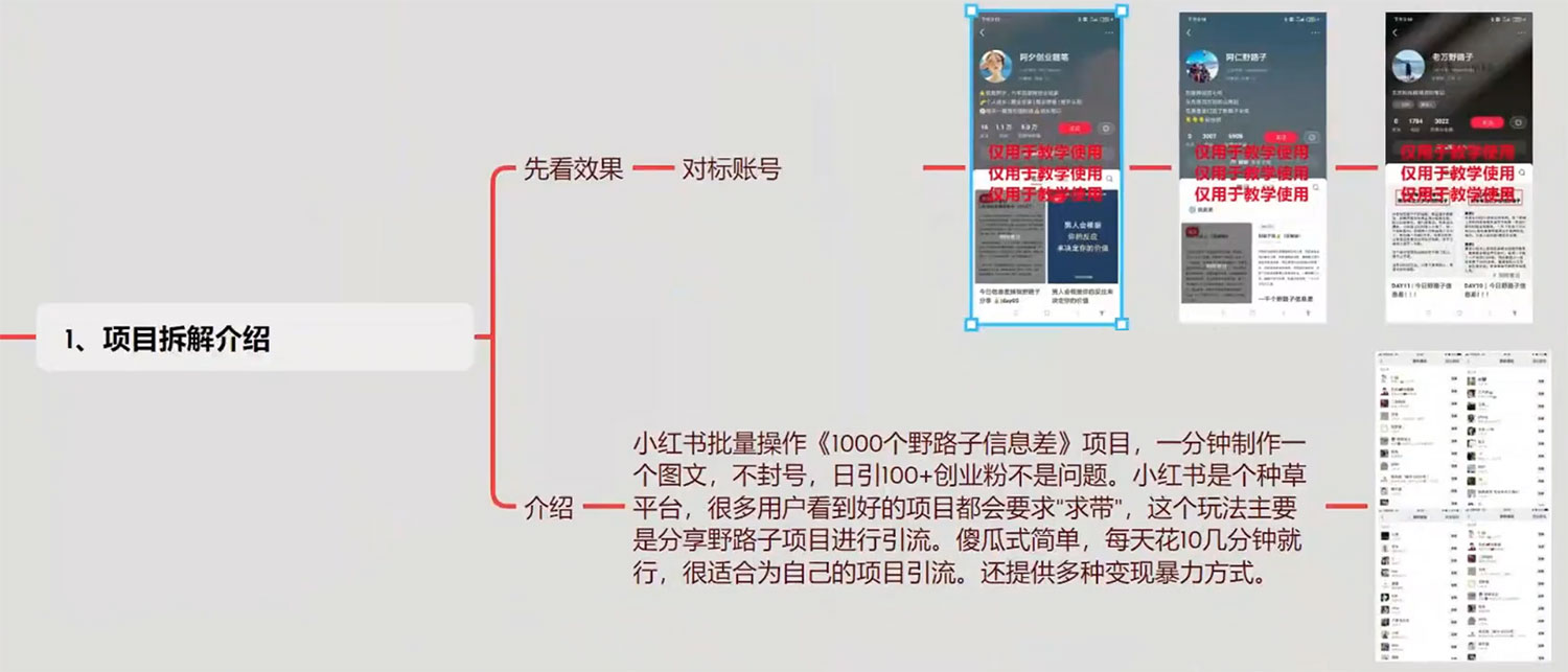 图片[2] - 小红书批量操作《 1000 个野路子信息差》玩法，日引 100+ 创业粉，一分钟一个图文 - 觅资源