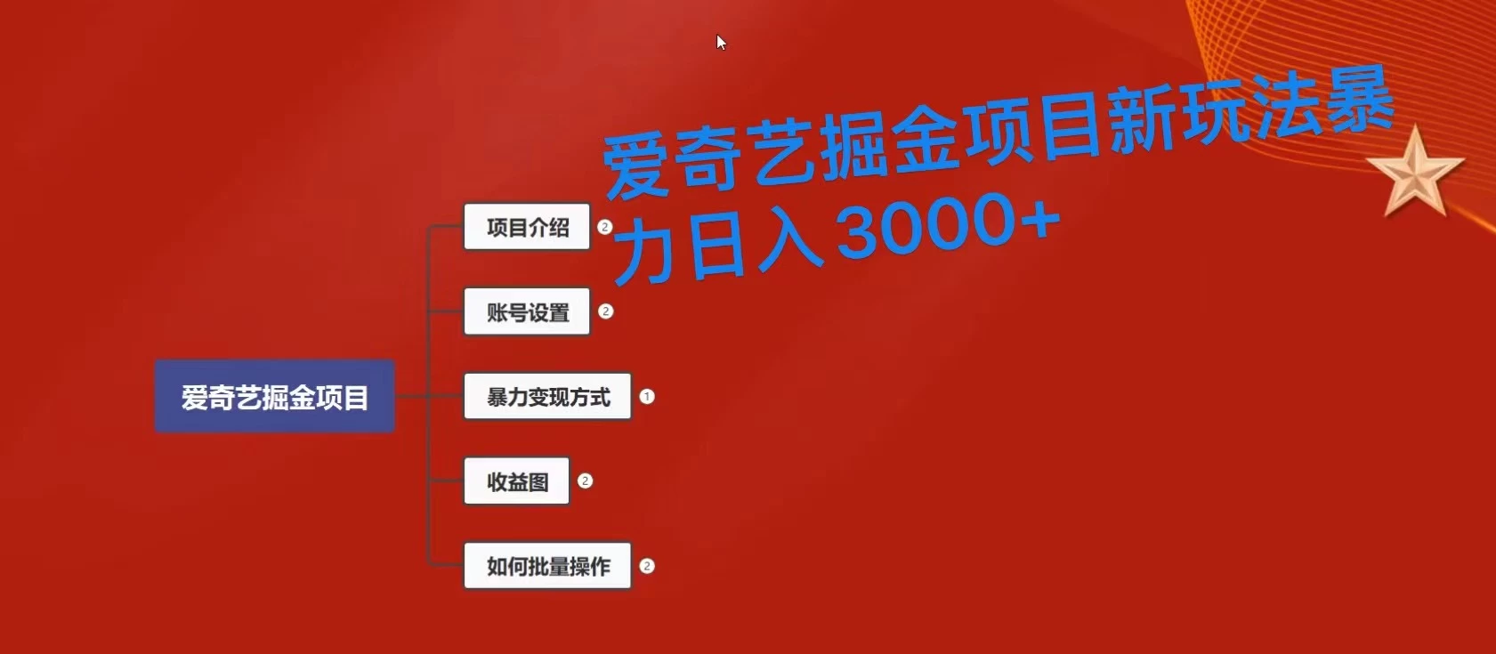 爱奇艺掘金新玩法，暴力日入3000+，全套保姆式课程 - 觅资源