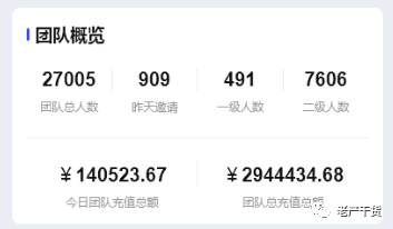 图片[2] - 短剧 CPS 日入 15w 的火爆玩法 - 觅资源