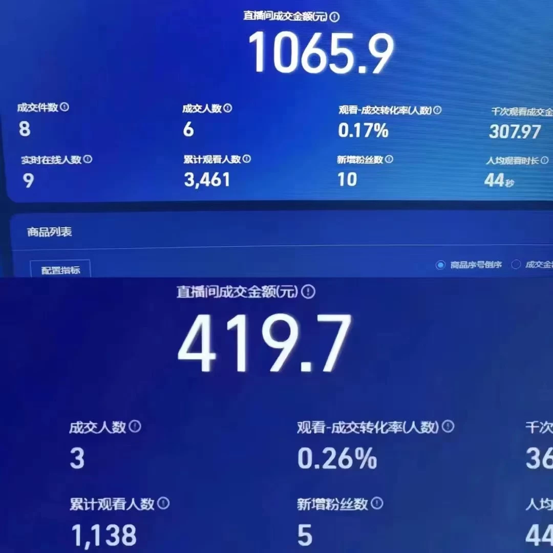 图片[2] - 2024年【蓝海】项目 支付宝无人直播 小白也能日入1000+  实操教程 - 觅资源