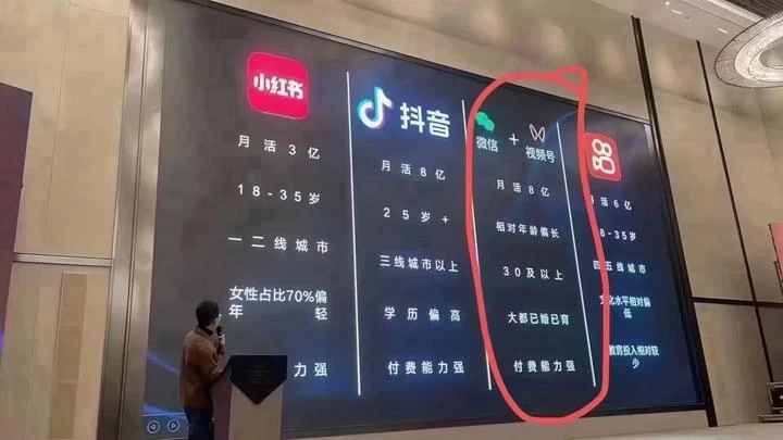 图片[2] - 视频号创作者分成计划项目：简单一键生成视频，每日收益超过300+！ - 觅资源
