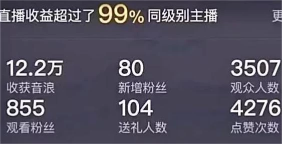 图片[2] - 最新抖音半无人直播新闻播报玩法，暴力撸音浪，日入600＋，保姆级教程，附：直播素材和直播软件 - 觅资源