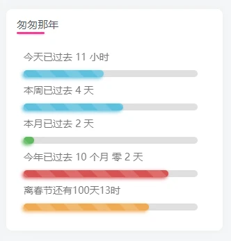 图片[1] - 子比主题美化-给子比侧边加一个人生倒计时 - 觅资源