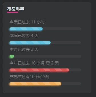 图片[2] - 子比主题美化-给子比侧边加一个人生倒计时 - 觅资源