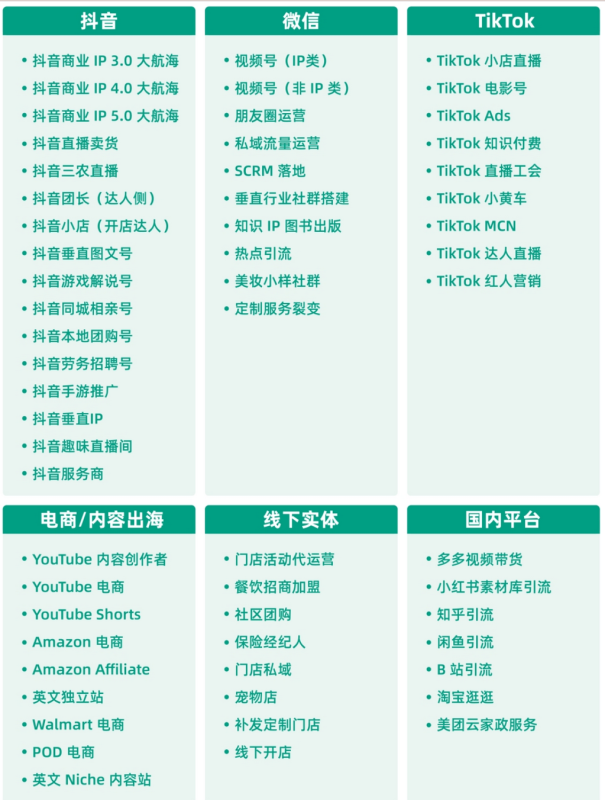 生财有术第七期(完整版)