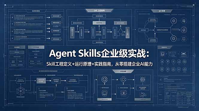Agent Skills企业级实战：Skill工程定义+运行原理+实践指南，从零搭建企业AI能力 - 觅资源