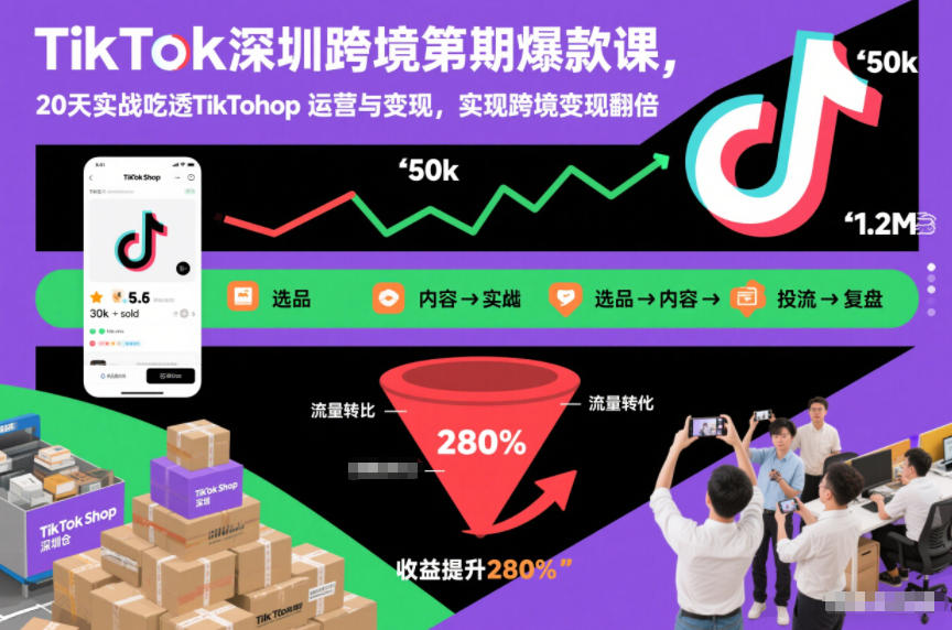 TikTok深圳跨境第2期爆款课，20天实战吃透TikTok Shop运营与变现，实现跨境变现翻倍|YX网创