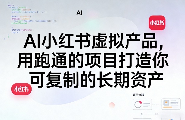 AI小红书虚拟产品，用跑通的项目打造你可复制的长期资产 - 觅资源