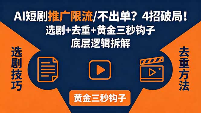 AI短剧推广总被限流、不出单？4招选剧+去重技巧+黄金三秒钩子，手把手拆解底层逻辑 - 觅资源