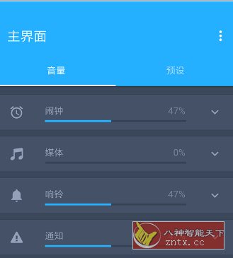 Volume Control Pro 音量控制v6.8.3专业版 - 觅资源