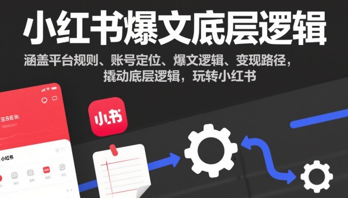 小红书爆文底层逻辑，涵盖平台规则、账号定位、爆文逻辑、变现路径，撬动底层逻辑，玩转小红书|YX网创