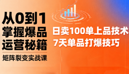抖音小店爆品打造与矩阵裂变实战课 - 觅资源