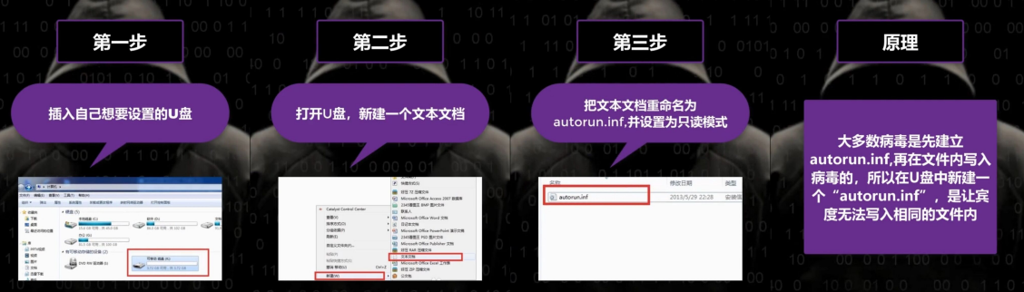 简单三步让你的U盘永不中毒 - 觅资源