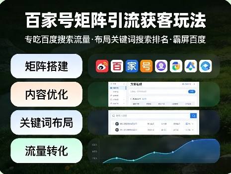 百家号矩阵引流获客玩法，专吃百度搜索流量，布局关键词搜索排名，霸屏百度 - 觅资源