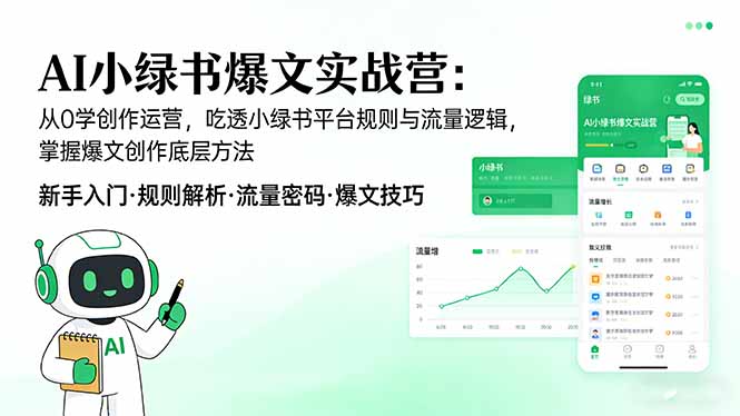 AI 小绿书爆文实战营：从0学创作运营，吃透小绿书平台规则与流量逻辑，掌握爆文创作底层方法 - 觅资源