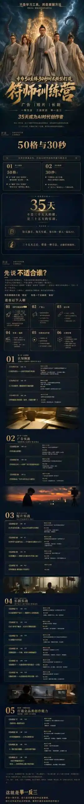多参宗符师训练营,35天成为AI时代创作者,广告|短片|长剧,一种方法,三段实训,举一反三,打通全品类的创作能力
