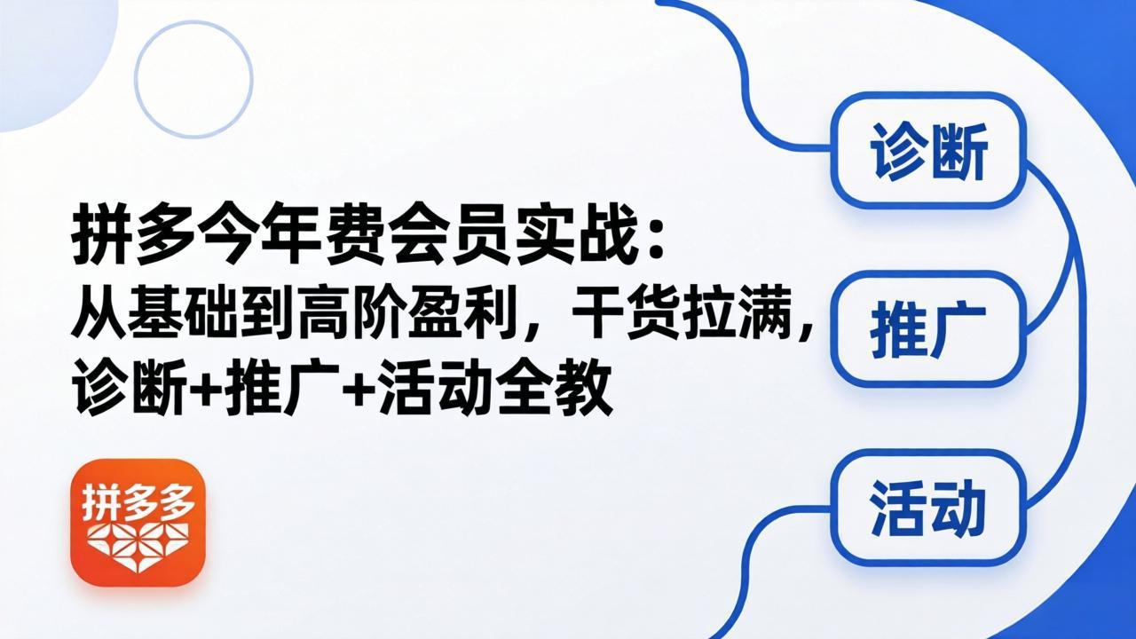 拼多多年费会员实战(更新26年5月5 - 觅资源