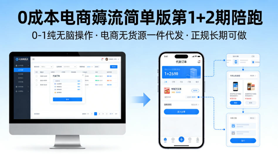 0成本电商薅流简单版第1+2期陪跑，0-1纯无脑操作，电商无货源一件代发，正规长期可做 - 觅资源
