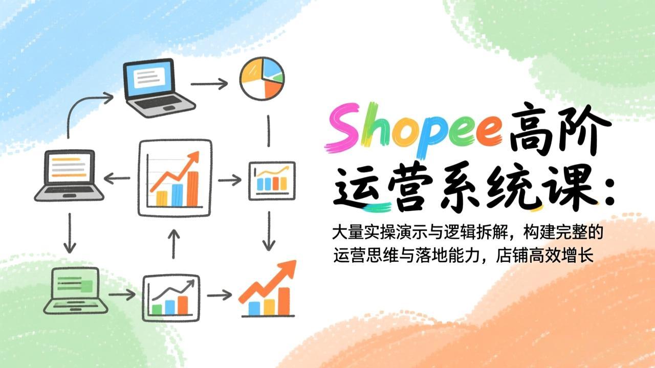 Shopee高阶运营系统课：大量实操演示与逻辑拆解，构建完整的运营思维与落地能力，店铺高效增长|YX网创