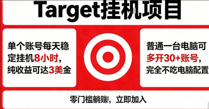 海外平台Target商品浏览曝光，24小时运行无需人工值守，日收益100美刀+电脑可多开【揭秘】 - 觅资源