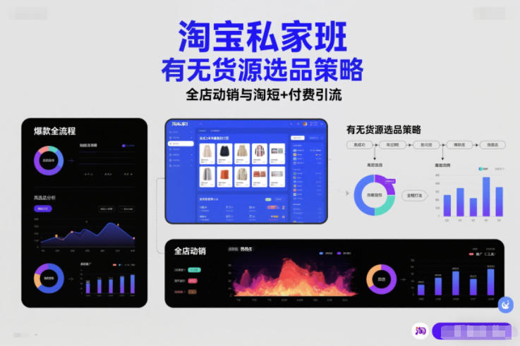 淘宝私家班，有无货源选品策略，高成功率爆款全流程打法，全店动销与淘短+付费引流(更新2026年4月) - 觅资源