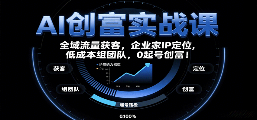 AI创富实战课：企业家IP定位，全域流量获客，低成本组团队，0起号创富！|YX网创