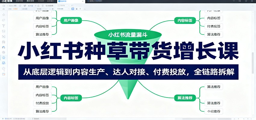 小红书种草带货增长课：从底层逻辑到内容生产、达人对接、付费投放，全链路拆解|YX网创