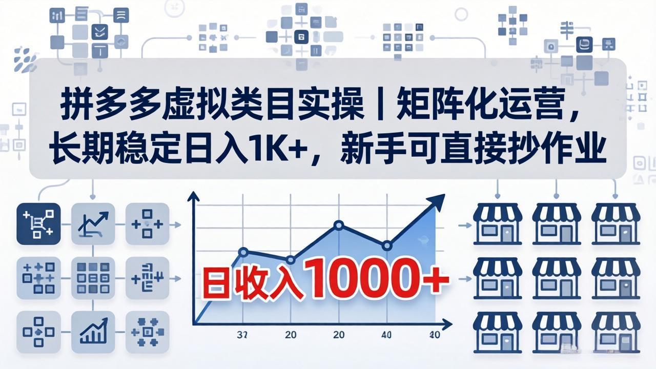 拼多多虚拟类目实操｜矩阵化运营，长期稳定日入 1K+，新手可直接抄作业 - 觅资源