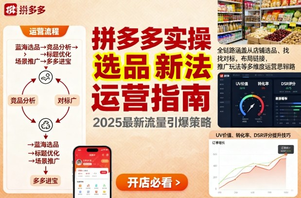 王校长9月12拼多多实操新玩法，全链路涵盖从店铺选品、找对标，布局链接，推广玩法等多维度运营思路(更新)|YX网创