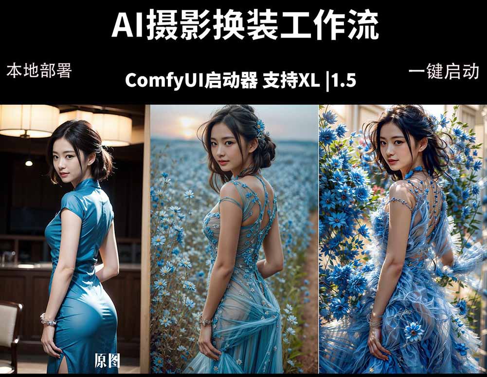 ComfyUI人像写真摄影工作流：本地一键部署，换装换场景换脸全搞定，影楼效率翻倍 - 觅资源