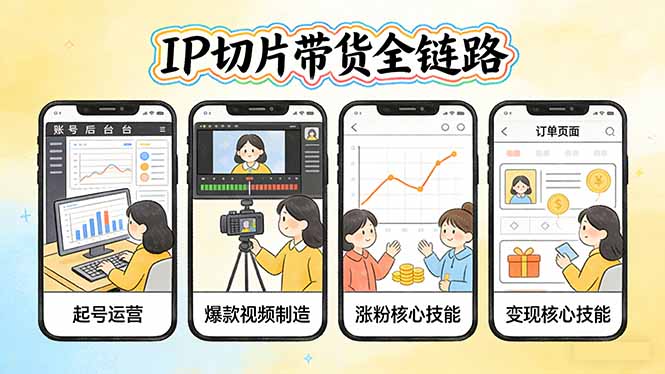 IP切片带货全链路(更新 - 觅资源