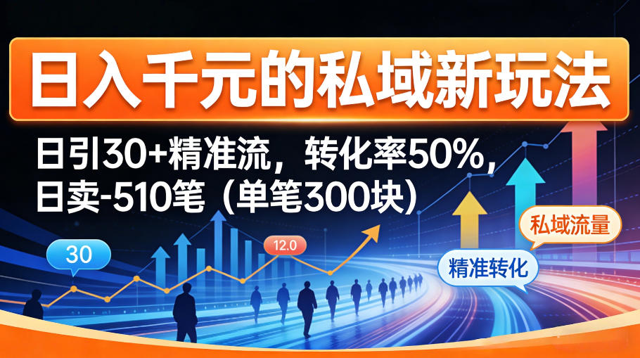 日入千米的私域新玩法：日引30＋精准流，转化率50%，日卖5-10笔(单笔300米) - 觅资源