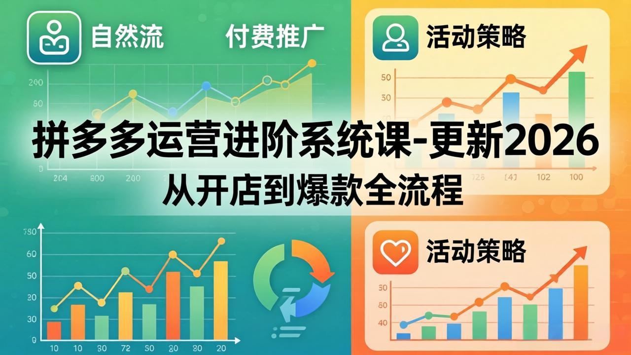 拼多多运营进阶系统课-更新2026：从开店到爆款全流程，自然流+付费推广+活动策略 - 觅资源