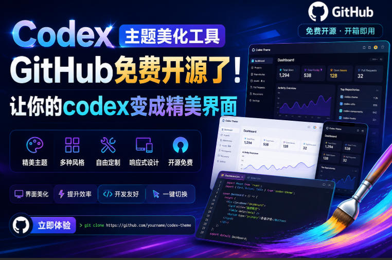 Codex主题美化工具，GitHub免费开源了！让你的codex变成精美界面 - 觅资源