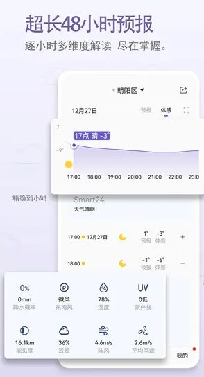 中国天气 v9.1.0.13纯净版 - 觅资源