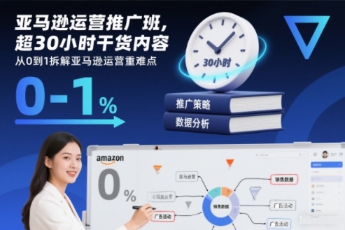 亚马逊运营推广班，超30小时干货内容，从0到1拆解亚马逊运营重难点|YX网创