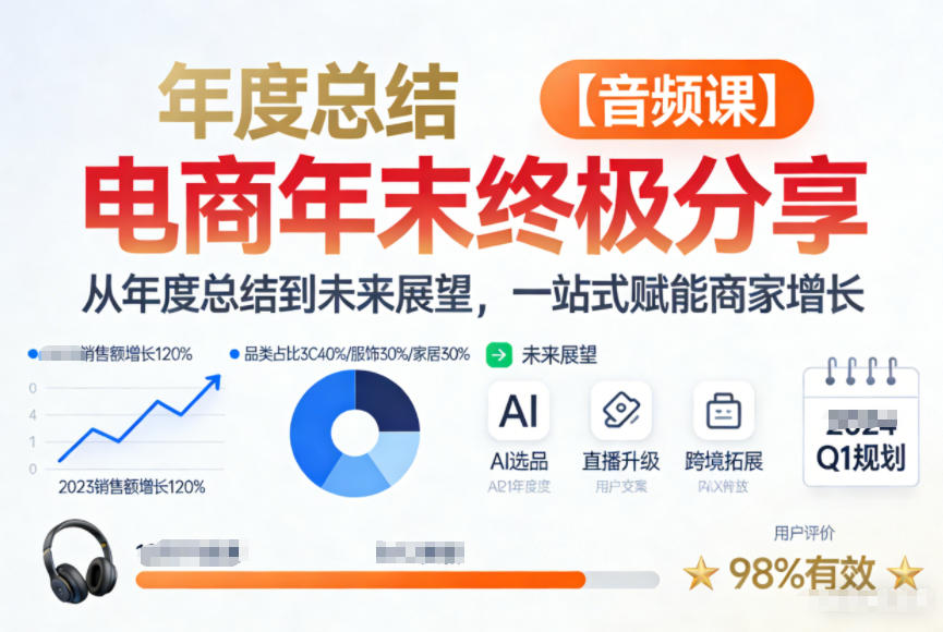 电商年未终极分享，从年度总结到未来展望，一站式赋能商家增长【音频课】|YX网创