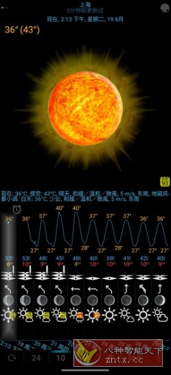 eWeather HDF天气工具v9.1.2 高级版 - 觅资源
