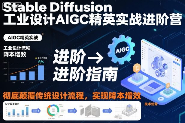 Stable Diffusion工业设计AIGC精英实战进阶营，彻底颠覆传统设计流程，实现降本增效|YX网创