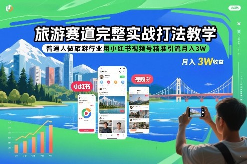 旅游赛道完整实战打法教学，普通人做旅游行业用小红书视频号精准引流月入3W|YX网创