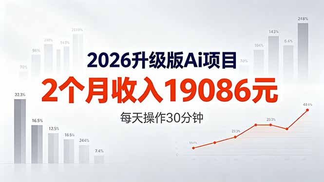 2026升级版Ai任务，2个月收入19086元，熟练后每天操作30分钟！ - 觅资源