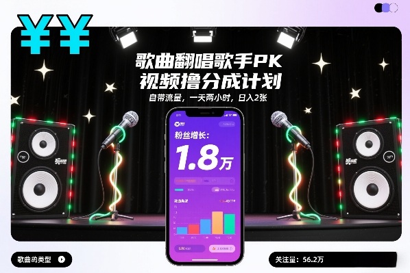 歌曲翻唱歌手PK视频撸分成计划，自带流量，一天两小时，日入2张|YX网创