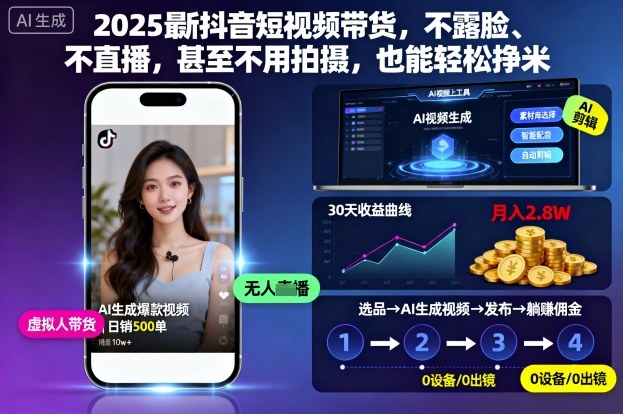 2025最新抖音短视频带货，不露脸、不直播，甚至不用拍摄，也能轻松挣米|YX网创