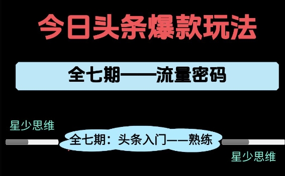 头条系列全七期项目拆解，全是干货，新手从0-1必经过程，99的人会踩的坑|YX网创