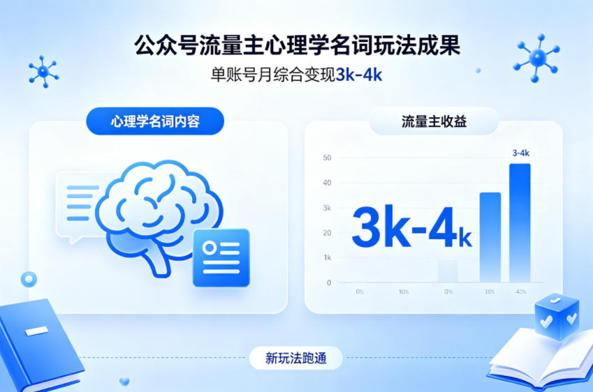 公众号流量主新跑通心理学名词玩法，单账号月综合变现3k-4k - 觅资源