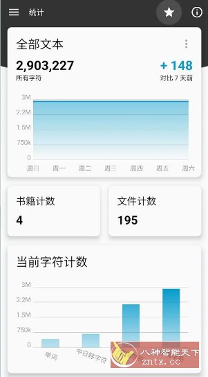 Lite Writer轻羽写作 v1.95.2专业版 - 觅资源