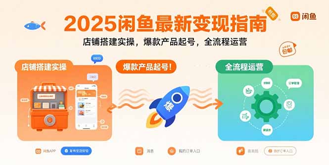 2025闲鱼最新变现指南：店铺搭建实操，爆款产品起号，全流程运营|YX网创