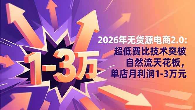 2026年无货源电商2.0：超低费比技术突破自然流天花板，单店月利润1-3万元|YX网创